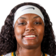 https://img.heibaitiyuy.com.cn/img/basketball/player/041556dc859bae39914599c221766aa4.png