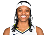 https://img.heibaitiyuy.com.cn/img/basketball/player/0df7be4ecaaadaa7d9a166014edf7a32.png