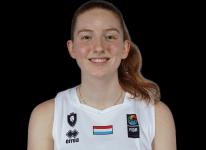 https://img.heibaitiyuy.com.cn/img/basketball/player/0e5e9268bec2b324ec0fbb811b0957b5.png