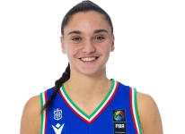 https://img.heibaitiyuy.com.cn/img/basketball/player/1774f7af766c20ebd7110c1f1bde2c7d.png