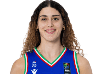 https://img.heibaitiyuy.com.cn/img/basketball/player/1aeecab28fe1ad92e15e52475907df7c.png