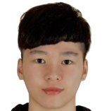 https://img.heibaitiyuy.com.cn/img/basketball/player/1bd4ca88c1cb4708dcf6611475a5134e.png