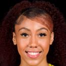 https://img.heibaitiyuy.com.cn/img/basketball/player/282528405fcf00852a4c9dadeea0f698.png