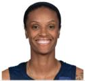 https://img.heibaitiyuy.com.cn/img/basketball/player/29c959c99cc27828c55c7c6ac5525728.jpg
