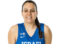 https://img.heibaitiyuy.com.cn/img/basketball/player/2a28a67e11db01e941d4fca30742b413.png
