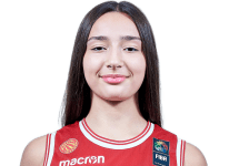 https://img.heibaitiyuy.com.cn/img/basketball/player/2a3d95e09a65dbb4668b317f855239cc.png