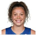 https://img.heibaitiyuy.com.cn/img/basketball/player/2a4d8fe780d16ffafcd801a0c26016d9.jpg