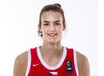 https://img.heibaitiyuy.com.cn/img/basketball/player/321e5d95efe426d9b7a1fb2515c6d071.png