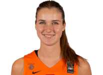 https://img.heibaitiyuy.com.cn/img/basketball/player/3ce4f565a0757f0ea4cd750349bd43a9.png