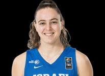 https://img.heibaitiyuy.com.cn/img/basketball/player/4e875d9bbb71a787537105deb6e2da81.png