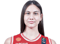 https://img.heibaitiyuy.com.cn/img/basketball/player/608b8294c5afad59cc246e7a5ee67fca.png