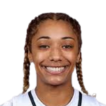 https://img.heibaitiyuy.com.cn/img/basketball/player/64a9cc32bf458bcb8dcabb1eb9c89740.png