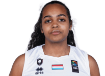 https://img.heibaitiyuy.com.cn/img/basketball/player/6b73134e0eae05ae5752ab49ac909cfd.png