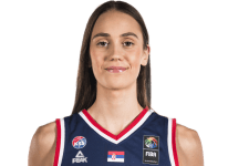 https://img.heibaitiyuy.com.cn/img/basketball/player/6d00be6e1774f8bff37f231fb99f38eb.png