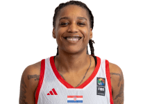 https://img.heibaitiyuy.com.cn/img/basketball/player/6dc7ee887e1863f59896d7dbc67f848e.png