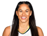 https://img.heibaitiyuy.com.cn/img/basketball/player/744f32538c1b37205475ed531ee1b194.png