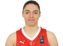 https://img.heibaitiyuy.com.cn/img/basketball/player/81dfa9dcfe7e198e498948bf5a276202.png