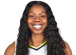 https://img.heibaitiyuy.com.cn/img/basketball/player/8996c6b5bb017c2d040f75dd9e62628d.png