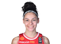 https://img.heibaitiyuy.com.cn/img/basketball/player/8c919d67a4b6505a66043aa25f6832c9.png