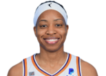 https://img.heibaitiyuy.com.cn/img/basketball/player/8df2cab1fa17258bdb18f63287669f55.png