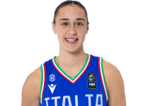 https://img.heibaitiyuy.com.cn/img/basketball/player/8f282c115d3522ef89a1a5f651e0da30.png