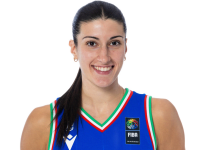https://img.heibaitiyuy.com.cn/img/basketball/player/96c3a495915fbfb521db8ea6cab2a765.png