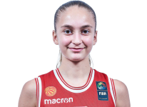 https://img.heibaitiyuy.com.cn/img/basketball/player/9e8da80aec379e557348c1c55e53ce24.png