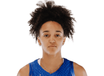 https://img.heibaitiyuy.com.cn/img/basketball/player/a251d52990b9972d944bc896b57545b1.png