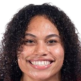 https://img.heibaitiyuy.com.cn/img/basketball/player/a2fd6c72e87b67571c3571c04afee6be.png
