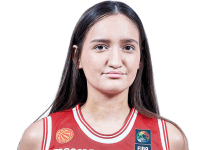 https://img.heibaitiyuy.com.cn/img/basketball/player/a69544b60236f71c87c3382a521e70e8.png