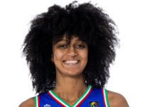 https://img.heibaitiyuy.com.cn/img/basketball/player/a7d343fa96ca6fd462eb42e6ec33bb5e.png