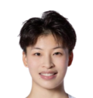 https://img.heibaitiyuy.com.cn/img/basketball/player/a82db19edce5e77cd100498d97fcca21.png