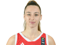 https://img.heibaitiyuy.com.cn/img/basketball/player/b4a03705ef7c906fffe6559790d8527f.png