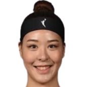 https://img.heibaitiyuy.com.cn/img/basketball/player/b5ff2b976e6db310f660684a2ff469ed.png
