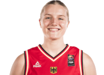 https://img.heibaitiyuy.com.cn/img/basketball/player/bf0c8c5b8c7c05d0a7dd5b0acf6e8d9d.png