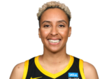 https://img.heibaitiyuy.com.cn/img/basketball/player/c145e3f4754e99ad34112485fdfc3136.png