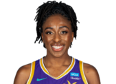 https://img.heibaitiyuy.com.cn/img/basketball/player/c15c00a226544d561631358ad476e3eb.png