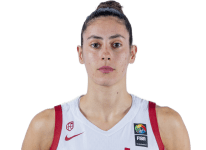 https://img.heibaitiyuy.com.cn/img/basketball/player/c367fb67deac75b587f09feb2ba6e510.png