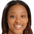 https://img.heibaitiyuy.com.cn/img/basketball/player/cce6236761b96f506d6e8adb0759ba61.png