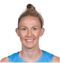 https://img.heibaitiyuy.com.cn/img/basketball/player/dcf6bfb379e920225084644639d29f8b.png