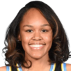 https://img.heibaitiyuy.com.cn/img/basketball/player/ddc6941fba5befcf44cab39e45dc076b.png