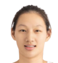 https://img.heibaitiyuy.com.cn/img/basketball/player/e428ef85f075afd5cf8b3e1e4906aa0c.png