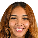 https://img.heibaitiyuy.com.cn/img/basketball/player/e73a1c8826da7b0e8351da18841fe6f5.png