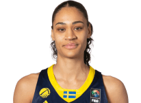 https://img.heibaitiyuy.com.cn/img/basketball/player/e782235613933e761a2e24a66d7a5dc6.png