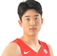 https://img.heibaitiyuy.com.cn/img/basketball/player/e8a29eb8bf2f411355d3f1c43f6971fb.png