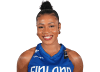 https://img.heibaitiyuy.com.cn/img/basketball/player/ec7895f4110964baba3e40997e6998c4.png