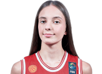 https://img.heibaitiyuy.com.cn/img/basketball/player/f6d60963407dfbe251350f6c32ee1fa4.png