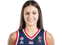 https://img.heibaitiyuy.com.cn/img/basketball/player/fb98a44f61f78a0b7f46cae923eaa1d0.png