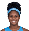 https://img.heibaitiyuy.com.cn/img/basketball/player/fcc1a54ffc9858317441affc4375e923.png