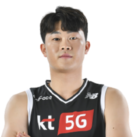 https://img.heibaitiyuy.com.cn/img/basketball/player/fd944e1da140869decd40107e641f535.png